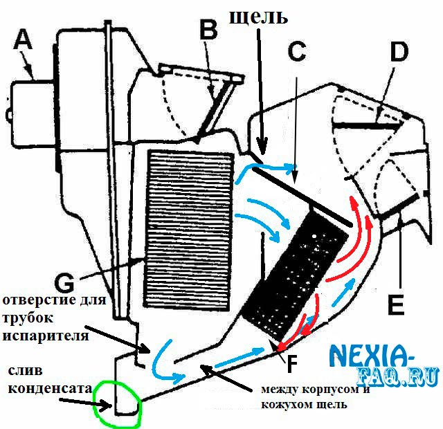 Уплотнение заслонки холод/тепло на нексии (nexia)