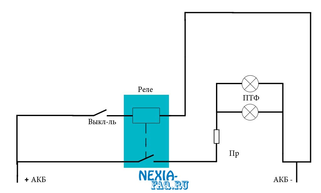 альтернативные противотуманки на нексию (nexia)