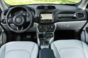 Преимущества новой модели Jeep Renegade 2020